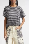 R13 Striped T-shirt In Black