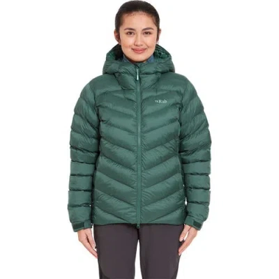 Rab Nebula Pro Jacket In Green