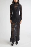 Rabanne Long Sleeve Lace & Jersey Dress