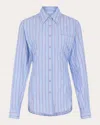 Rabanne Stripe Cotton Poplin Button-up Shirt In Blue