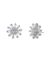 Rachel Glauber Cz Earrings