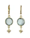 Rachel Reinhardt 14k Over Silver Aqua Quartz & Cz Earrings
