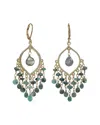 Rachel Reinhardt 14k Over Silver Gemstone Fringe Chandelier Earrings