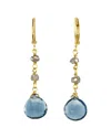 Rachel Reinhardt 14k Over Silver Labradorite & Topaz Drop Earrings