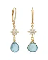 Rachel Reinhardt Quartz Cz London Star Dangle Earrings