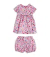 RACHEL RILEY FLORAL LILY DRESS (6-24 MONTHS)