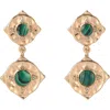 Rachel Roy Double Drop Earrings In Gold