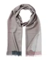 Rag & Bone Astrid Wool Scarf In Gray