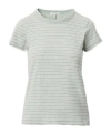 Rag & Bone Short-sleeved T-shirt In White