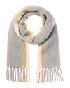Rag & Bone Siobhan Alpaca & Wool-blend Scarf In Gray