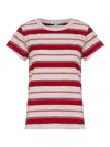 Rag & Bone The Slub Stripe T-shirt In Red
