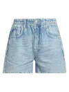Rag & Bone Distressed Denim Shorts In Blue