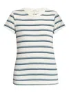 Rag & Bone The Knit Stripe T-shirt