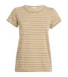 Rag & Bone The Slub Tee In Beige