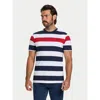 Raging Bull Contrast Chest Stripe T-shirt In Multi