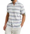 Rails Fairfax Stripe Short Sleeve Cotton Button-up Shirt In Pattern