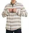 Rails Ivan Long Sleeve Shirt In Sunset Canteen In White