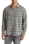 Rails Runson Stripe Flannel Button-up Shirt In Found Canteen Meridian