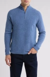 Rails Stark Merino Wool Quarter Zip Sweater In Cerulean Melange