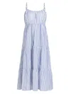 Rails Sandy Dress In Laguna Stripe In Anacapa Blue Stripe