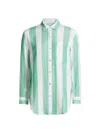 RAILS WOMEN'S JAYLIN STRIPE COTTON SHIRT