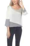 Rain And Rose Stripe Three-quarter Sleeve Openwork Knit Top In Grey