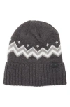 Rainforest Chevron Stripe Cuff Knit Beanie