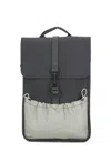 Rains Bags