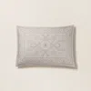 Ralph Lauren Beaumont Sham In Gray