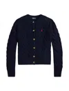Ralph Lauren Cardigan In Blue
