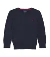 Ralph Lauren Blue Sweater For Boy With Horse In Blue