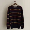 Ralph Lauren Crest Sweater (1986) In Multi