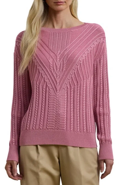 RALPH LAUREN LAUREN RALPH LAUREN MIXED STITCH CREWNECK SWEATER