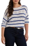 Ralph Lauren Lauren  Stripe Pointelle Cotton Blend Sweater