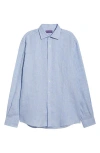 Ralph Lauren Purple Label Tattersall Stripe Linen Button-up Shirt In Blue