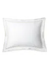 Ralph Lauren Spencer Cable Embroidery Decorative Pillow, 12" X 16" In White  Sage