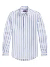 Ralph Lauren Striped Button-up Shirt In White