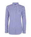 Ralph Lauren Striped Shirt In Blue