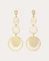 Ramy Brook Adriana Layered Disc Earrings