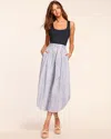 Ramy Brook Aralyn Sleeveless Midi Dress In Navy Patchwork
