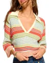 Ramy Brook Striped Azaria Blouse In Bright Lily Stripe