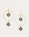Ramy Brook Camila Flower Charm Earrings
