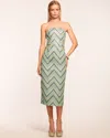 Ramy Brook Clare Cutout Midi Dress In Blue Jacquard
