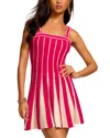 Ramy Brook Eloise Sleeveless Knit Mini Dress In Pink Petunia