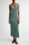 Ramy Brook Everest Stripe Scoop-neck Midi Dress In Spring Navy Stripe Combo