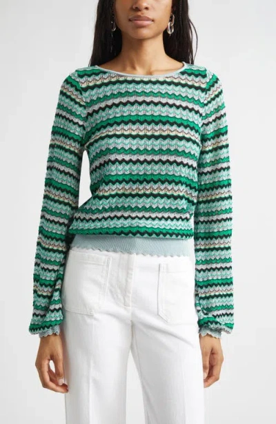 Ramy Brook Fiora Pointelle Sweater In Green