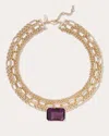 Ramy Brook Karissa Layered Choker Necklace