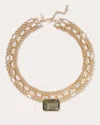 Ramy Brook Karissa Layered Choker Necklace In Black