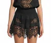 Ramy Brook Maddison Lace-trimmed Cover-up Dress In Black In Black
