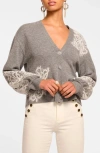Ramy Brook Perry Lace Accent Wool & Cashmere Cardigan In Gray